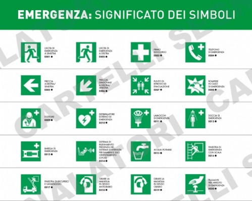 Segnaletica e cartelli