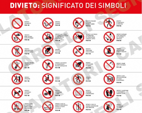 Segnaletica e cartelli