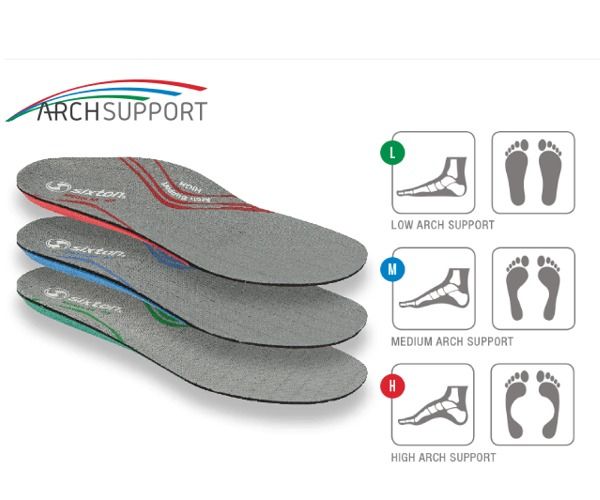 SUOLETTA MODULAR FIT SIXTON ARCH SUPPORT